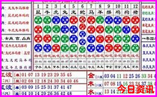 新澳六开奖结果2025开奖记录